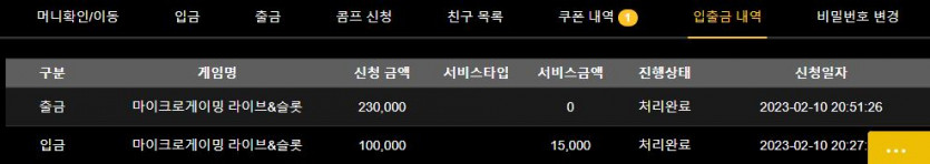 홈카지노 후기입니다 ㅎㅎ 홈카지노만 3번째 후기이네요(0)