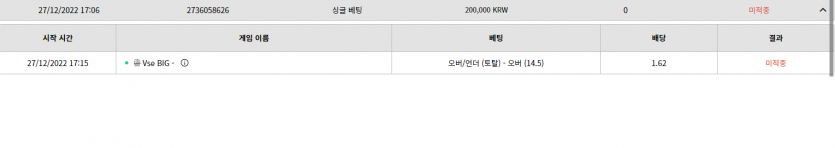 벳위즈 후기(0)