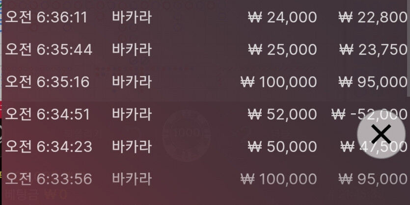 벳위즈 에볼후기(0)