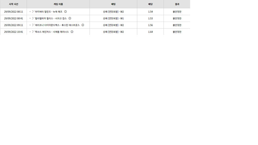 벳위즈 후기(0)
