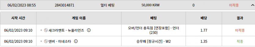 벳위즈 스포츠 후기..ㅠㅠ(0)