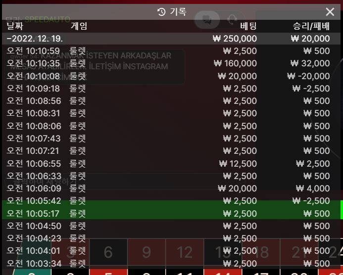 룰렛 곧 뿌라지겠구만 ㅎㅎ(0)