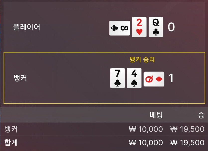 벳위즈 후기(0)