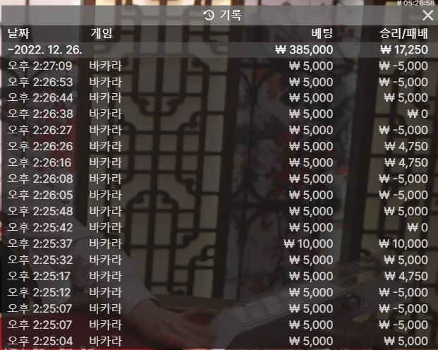 어렵사리 소액승(0)