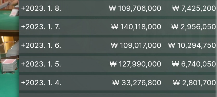 300뎅 300재입후 1400마감 상태(0)