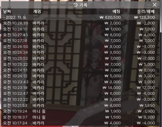 FM후기 그저 수익에 감사할뿐~(0)