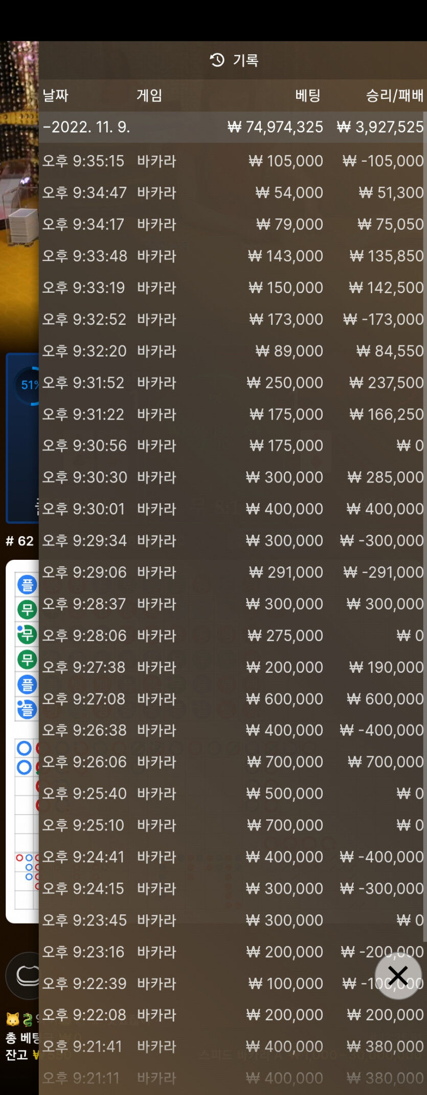저녁반 에볼 4차 후기(0)