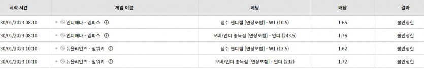 위즈 쓰뽀츠(6)