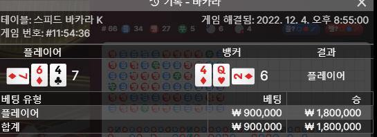 에볼  후기(0)