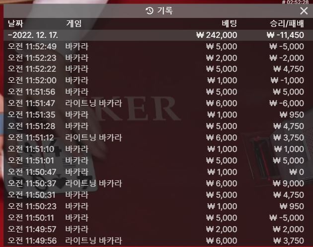 이제 마이너스 나도 아무렇지도 않아...(0)