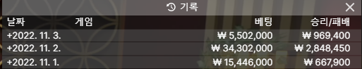 추가 수익 ㅎㅎ(0)