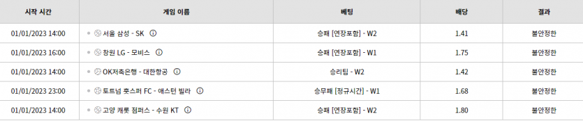 벳위즈 후기(0)