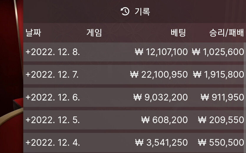 아리아리 오늘도 출금하고 저녁 소고기로 하하(0)