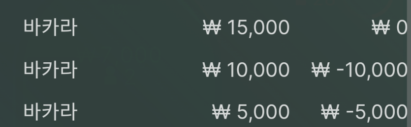 뱃위즈 후기(0)