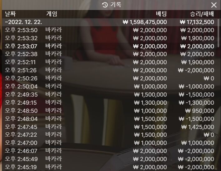 12월 1억 5천 만들기 22일자 현황(0)