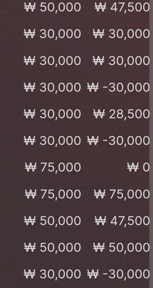 퇴근합니다(0)