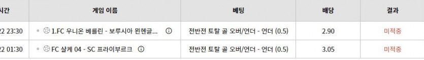 벳위즈 스포츠 잠깐일어나서(0)