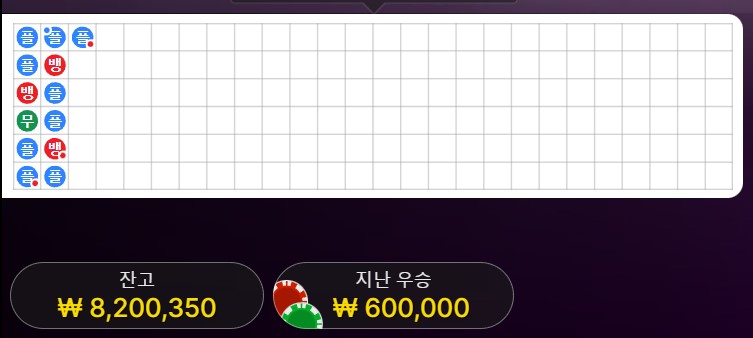 ♠ 300만 복리 프로젝트 13일차 ♠(1)