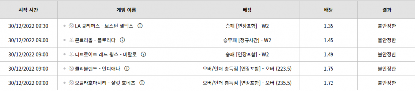 벳위즈 후기(0)