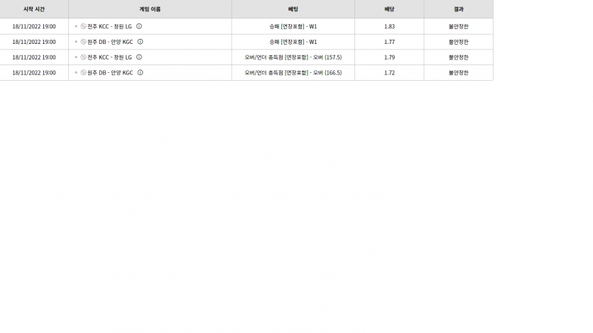 벳위즈 후기(0)