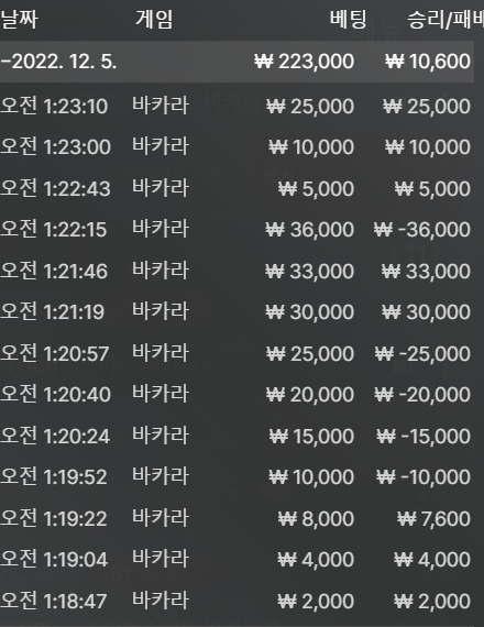 에볼 후기(0)