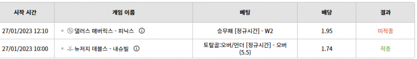 벳위즈 후기...(0)