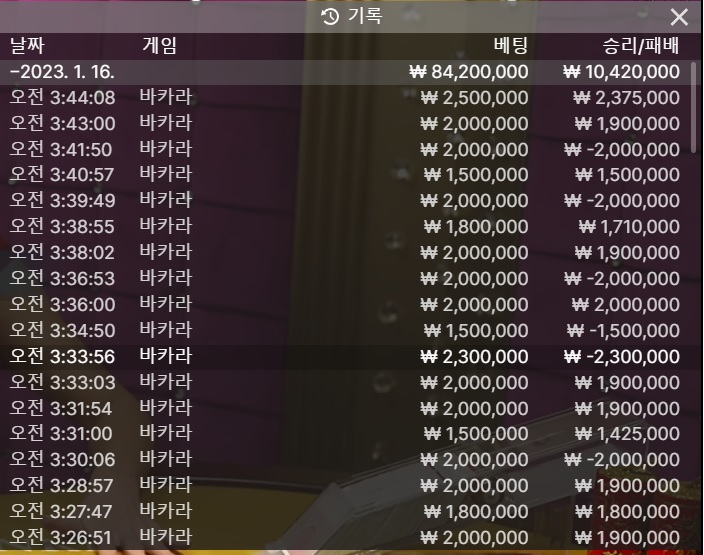 1월 2억 만들기 16일자 현황(0)