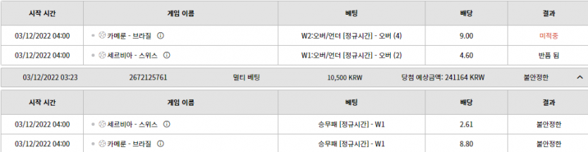 월드컵경기 후기(0)