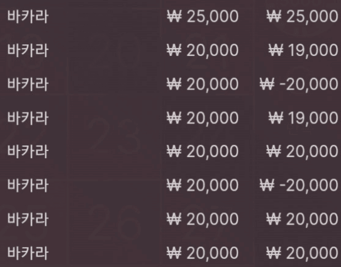 다들 오후 승리 잘 하셨는지 ??(0)