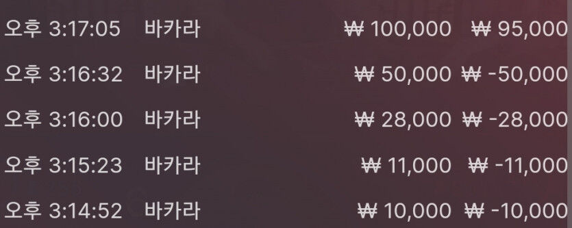 벳위즈 에볼후기(0)
