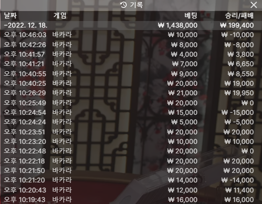 벳위즈 온카후기(0)