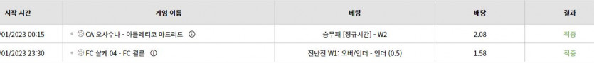 위즈 쓰뽀츠(3)