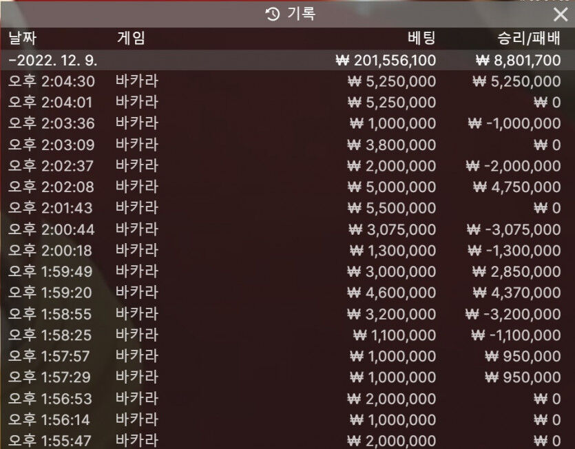 인생은 모 아니면 도인가요.(0)