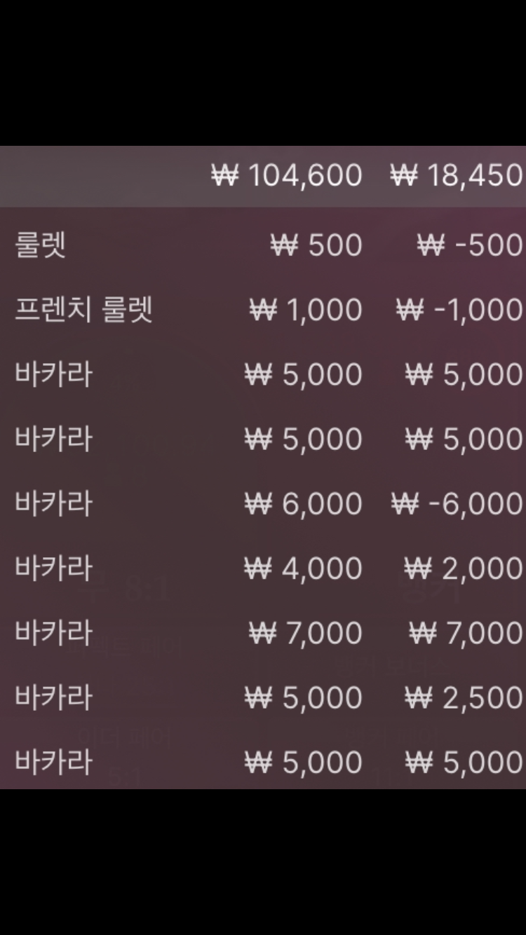 벳위즈 후기(0)