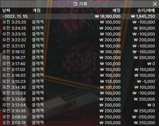 벳위즈 블랙잭 후기(0)