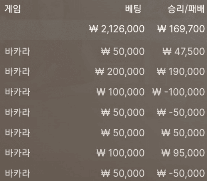 이득 보는 건 정말 행복 ~(0)