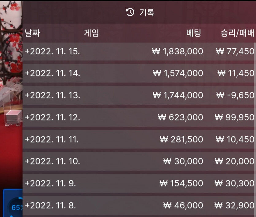 소액 뉴비 순항중입니다..!(0)