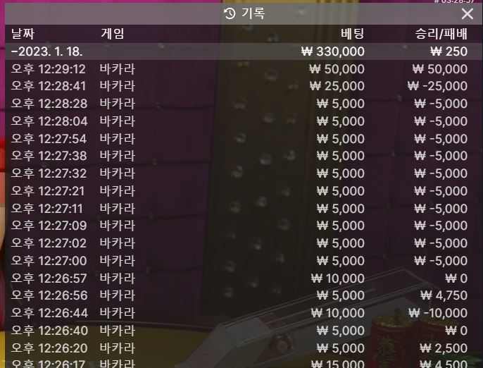 우왕 ^^ 엄청난 연패다!!!!!!(0)