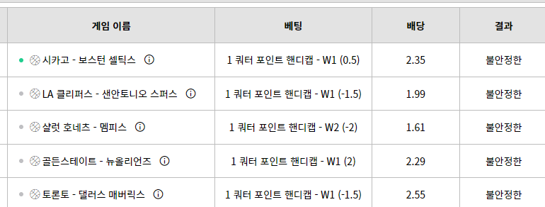 같이 기도해주세요(0)