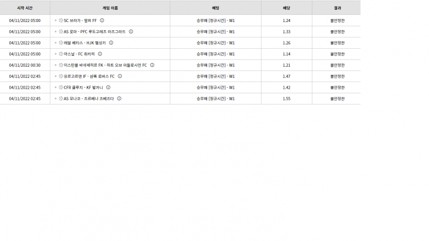 벳위즈 후기(0)
