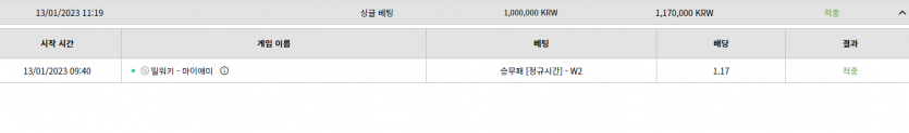 벳위즈 스포츠후기(0)