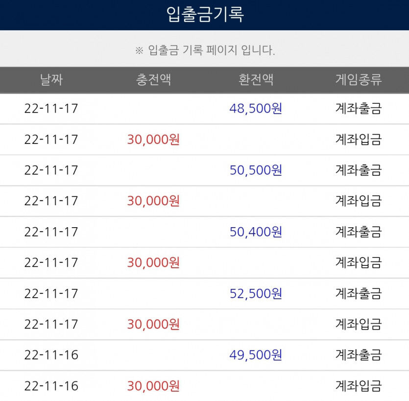 오늘도 적은금액이지만 수익에 감사합니다ㅎㅎ(1)
