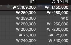 핑카후기(0)
