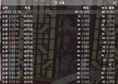 벳위즈 후기 호흡한번 맞춰봤어요~^^(0)