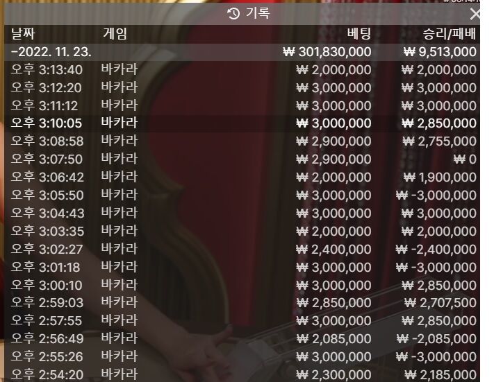 11월 2억5천 만들기 23일자 현황(0)