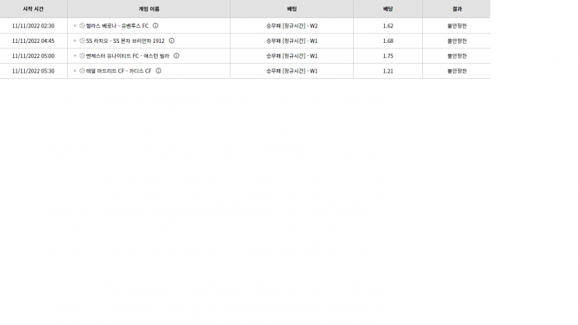 벳위즈 후기(0)