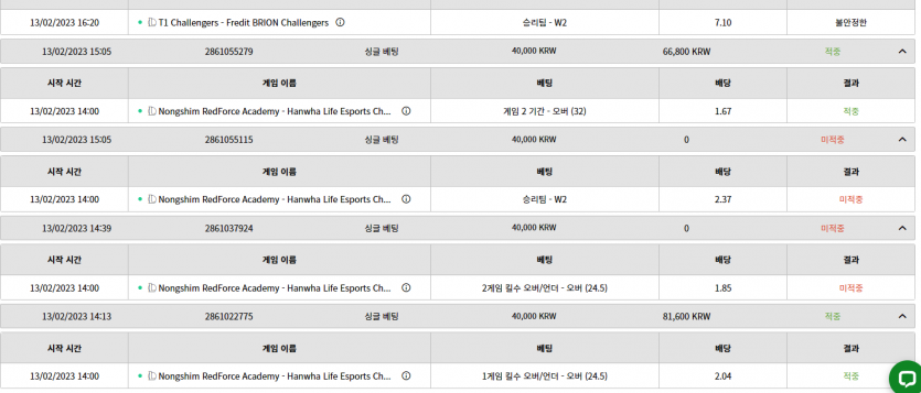 얀카 에볼 , 뱃위즈 e스포츠(1)