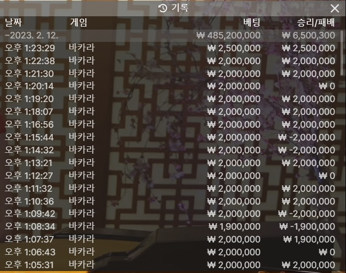 2월 2억 만들기 12일자 현황(0)