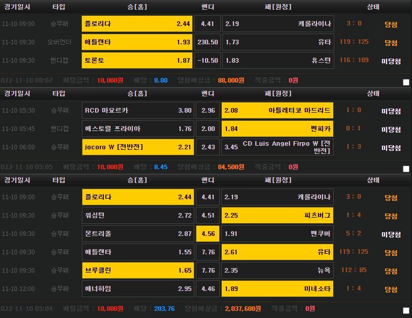 토토를 했었었었어봄(0)