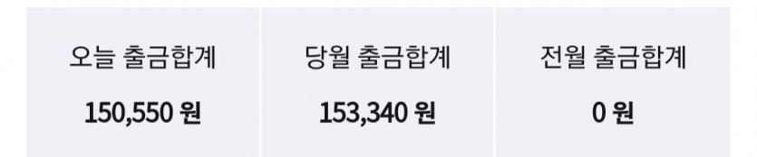 케이카 연패 포인트 후기(0)
